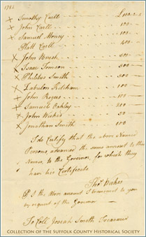 T. Wickes to Col. Smith, Treas. names and sums of money advanced, 17 March 1782.